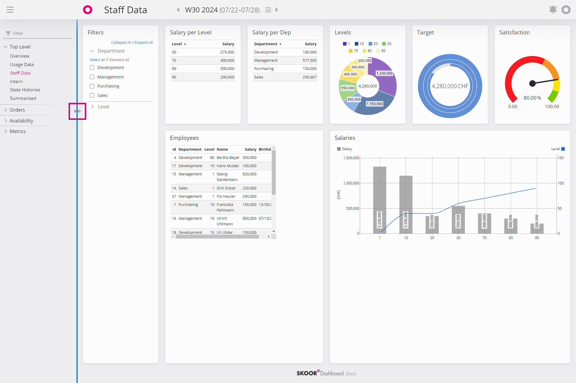 resizing-dashboard-view-mode.png