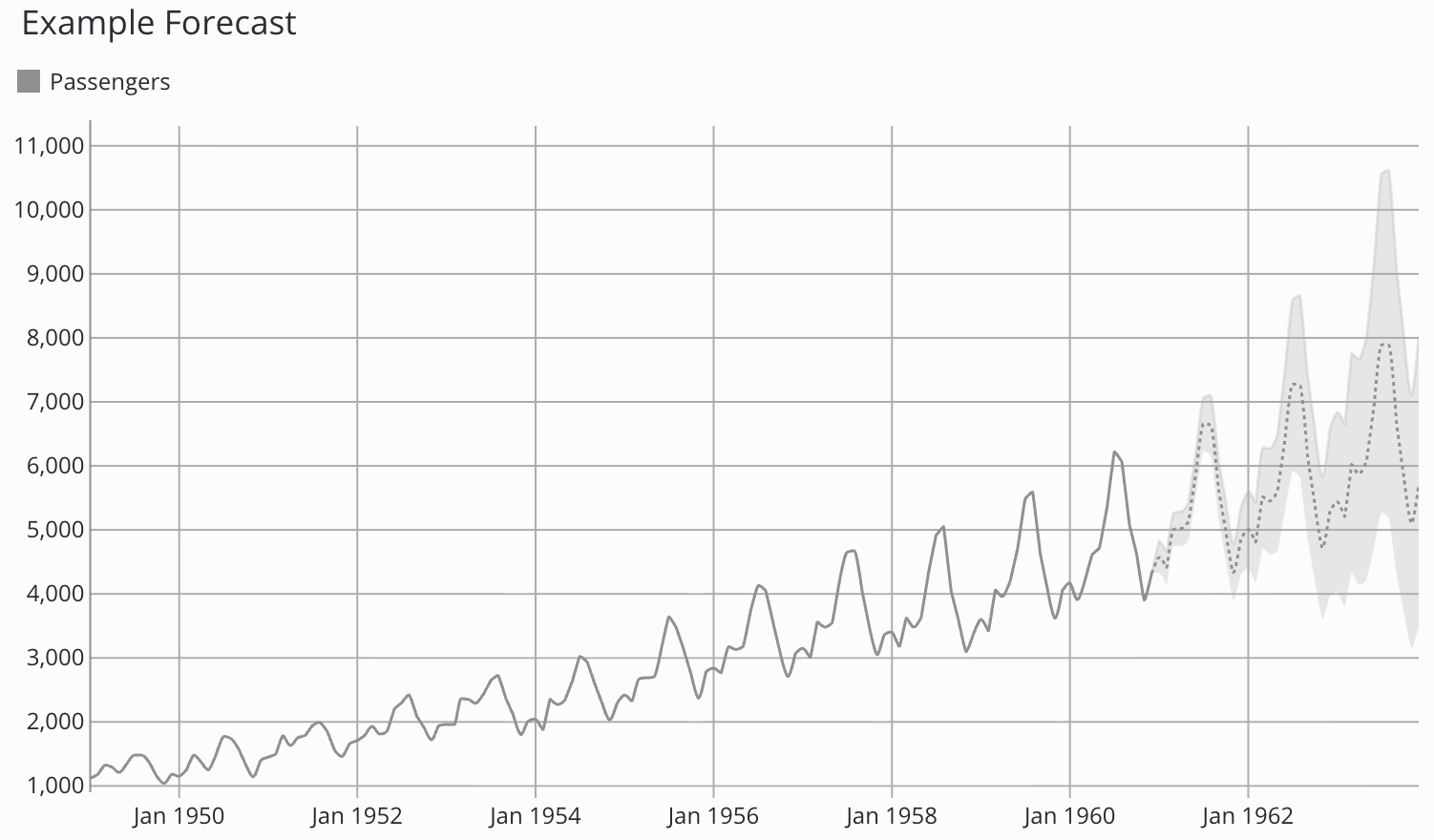 Screenshot 2026-04-10 at 08.22.01.png